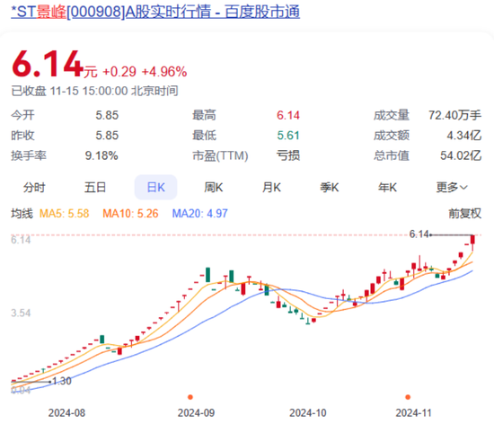 吾爱首码网 第332页