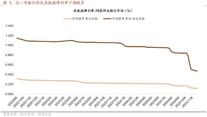 吾爱首码网 第15页